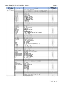 USB メディア互換性リスト（PRT04 シリーズ：PR-620, PR-600II）