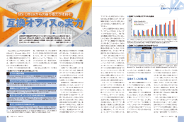 互換オフィス の実力