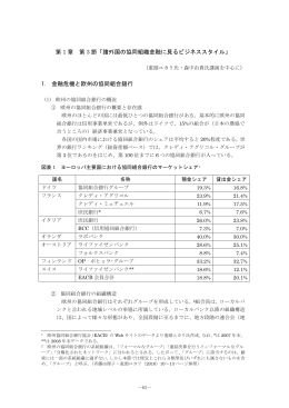 第 1 章 第 3 節「諸外国の協同組織金融に見る