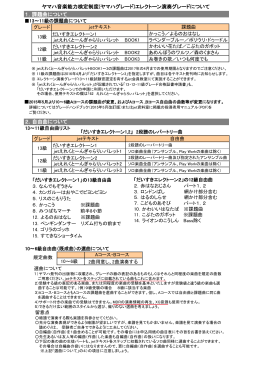 2．自由曲について ヤマハ音楽能力検定制度(ヤマハグレード