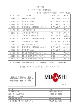 主 催 新潟県テニス協会グレードテニス委員会 期 日 曜日 会 場