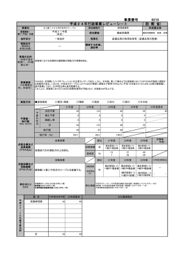 210 水上艦TASS用中性浮力ケーブルの整備