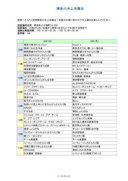 博多川水上本舞台