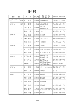 氏 名 所在地 勤 務 先 学 校 名 選手 水上 龍喜 〃 谷口 勇翔 白山市