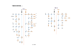 聞き取り符号表 （PDF）