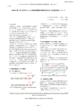 LDPC 誤り訂正符号による多値変調波非線形歪劣化の改善効果について