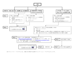 合格 米国市民・米国と他の国の二重国籍 永住権保持者 扶養者家族ビザ