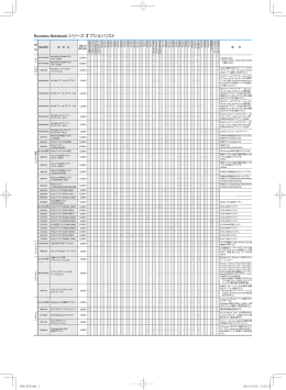 HP 法人ノートブック オプション一覧
