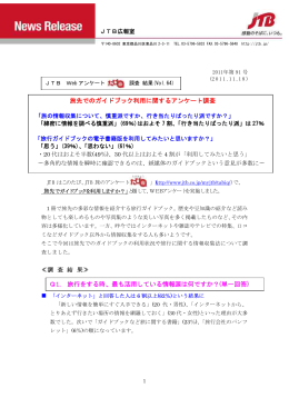 旅先でのガイドブック利用に関するアンケート調査 Q1. 旅行をする