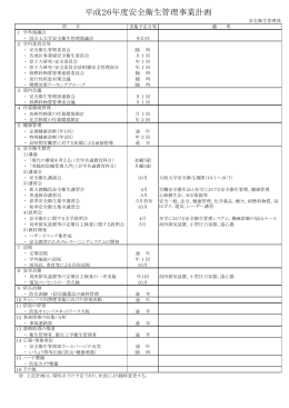 平成26年度安全衛生管理事業計画を掲載しました。