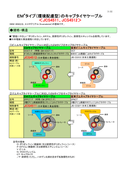 EM タイプ（環境配慮型）のキャブタイヤケーブル ＜JCS4511、JCS4512＞