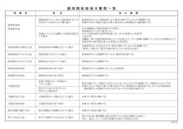 適 用 関 係 届 添 付 書 類 一 覧