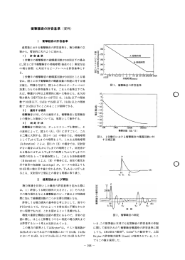 衝撃騒音の許容基準 - 日本産業衛生学会