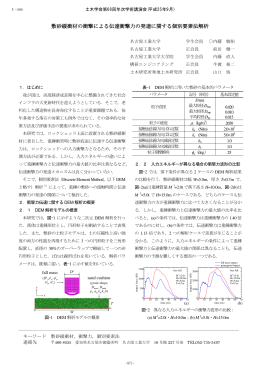 敷砂緩衝材 衝撃 伝 衝撃力 発 関 個別要素法解析