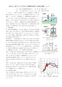 砂防えん堤モデルに作用する衝撃的流体力の測定実験について,平成18