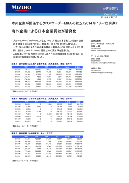 海外企業による日本企業買収が活発化