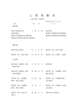 H27.4.1 消防職(人事異動)［pdf/102KB］
