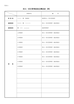 防火・防災管理委員会構成表（例）