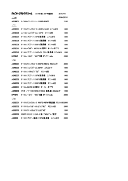 DACO・ｱｽﾄﾗﾃﾞｶｰﾙ ｼﾙｸ印刷 ｶﾗｰ取説付 2015/04 1/144 価格(税別