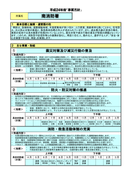南消防署