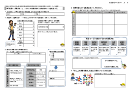 3 消費行動における意思決定って、何だろうか。 1 お金のことを知ろう