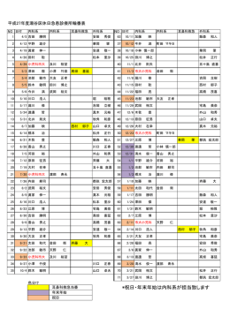 *祝日・年末年始は内科系が担当致します