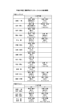予選シングルス SF F 北野 裕馬 玉城 翔平 （國學院大） （中大） 6-1 6