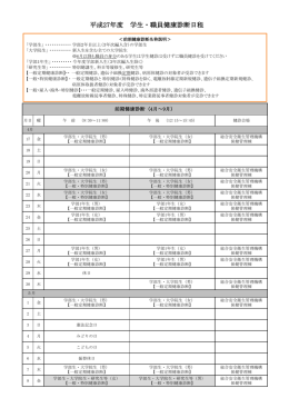 平成27年度 学生・職員健康診断日程 - 国立法人千葉大学 総合安全