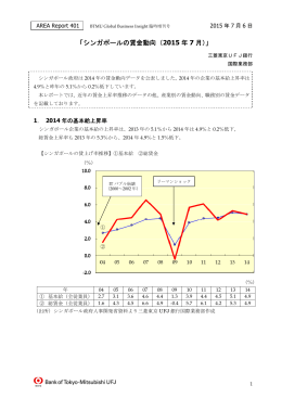 「シンガポールの賃金動向（2015 年 7 月）」