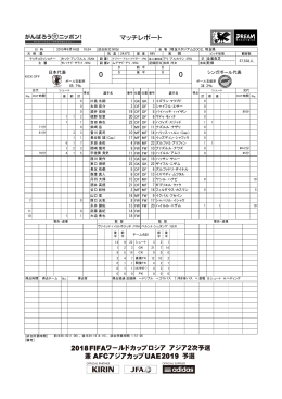0 0 - 日本サッカー協会