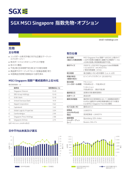 SGX MSCI Singapore 指数先物・オプション