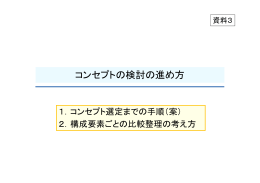 コンセプトの検討の進め方
