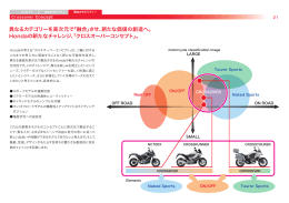 クロスオーバーコンセプト