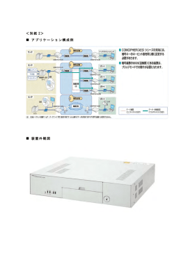 ＜別紙 2＞ アプリケーション構成例 装置外観図