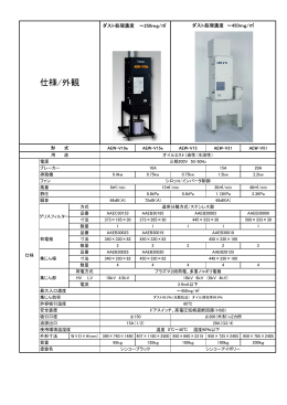 仕様/外観