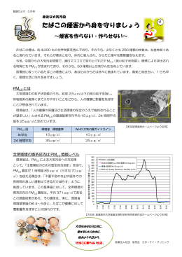 たばこの煙害から身を守りましょう