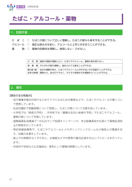 たばこ・アルコール・薬物 （PDF 1042KB