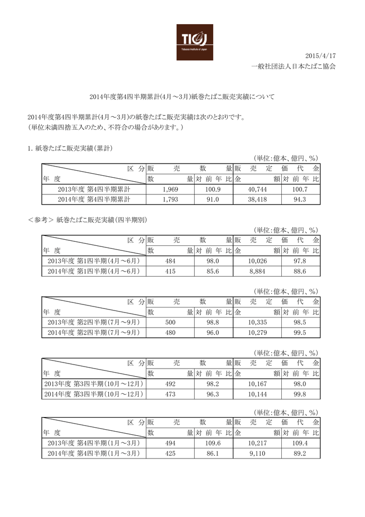 単位 億本 億円 日本たばこ協会