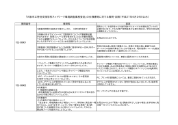 「大阪市立特別支援学校ネットワーク環境調査業務委託」の仕様書等