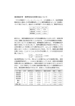 経済統計学 限界性向の計算方法について