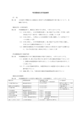 外国籍競技者登録細則