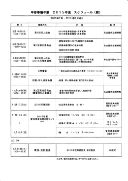 中部春陽年展 2015年 度 ス ケジュール (案)