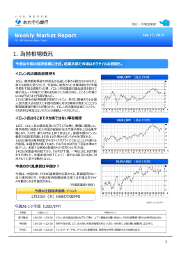 Weekly Market Report - Feb 17, 2014（PDF:483KB）