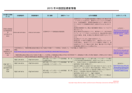 2015 年中国認証最新情報 - JET 一般財団法人 電気安全環境研究所