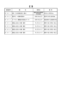 登録番号 題 名 発売元 備 考 NHK ラジオ体操（第1・第2） 郵政省簡易