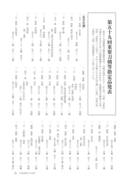 指定品リスト