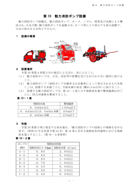 第 10 動力消防ポンプ設備