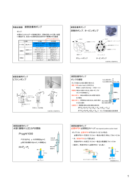 P=ρgH/1000 H=Pd