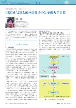 GROMACSと配位高分子の分子動力学計算