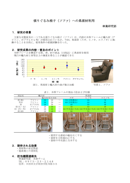 張りぐるみ椅子（ソファ）への県産材利用